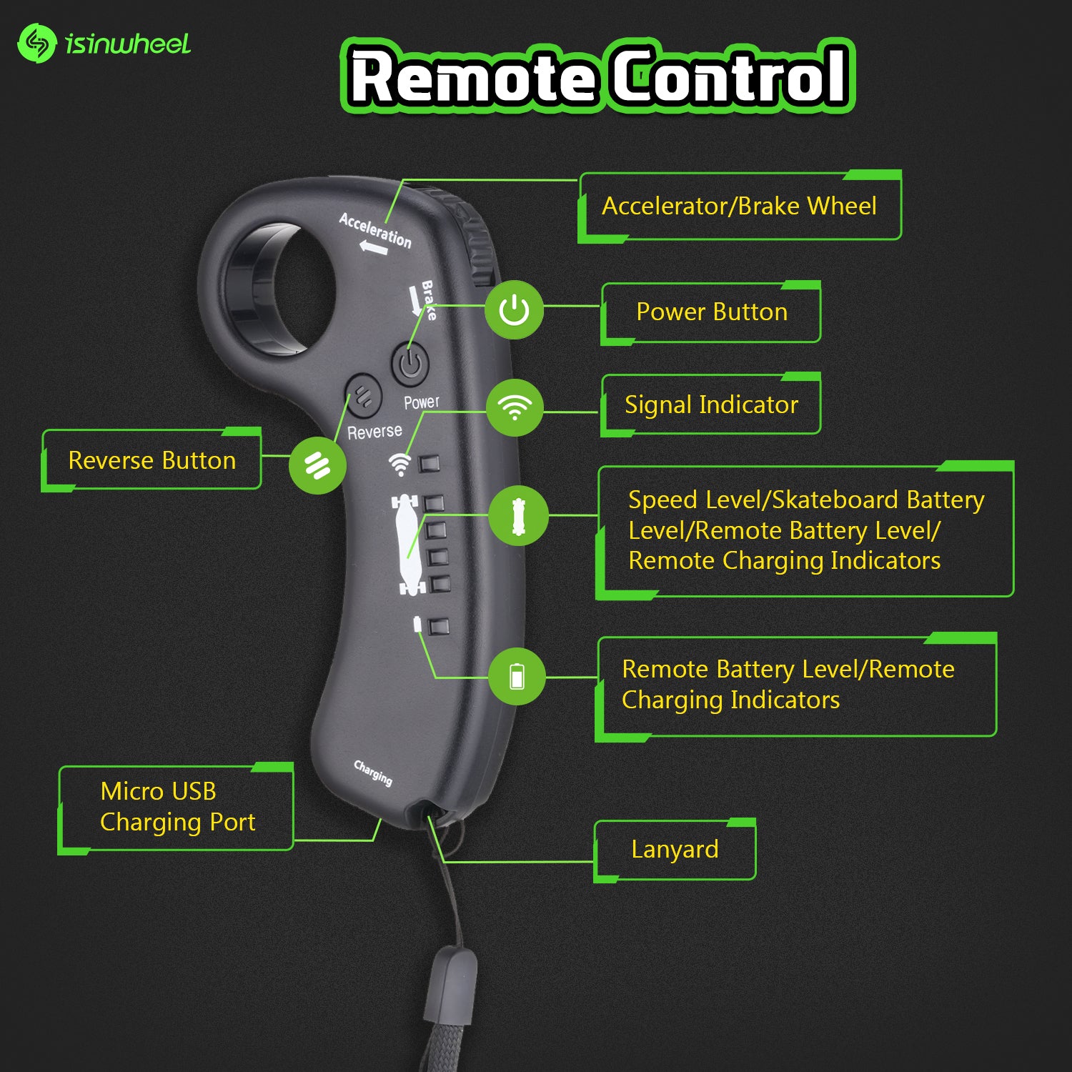 223-isinwheel-v6-electric-skateboard-with-remote-control-1.webp